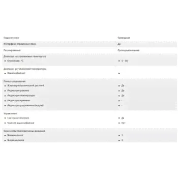 Protherm THERMOLINK B-0