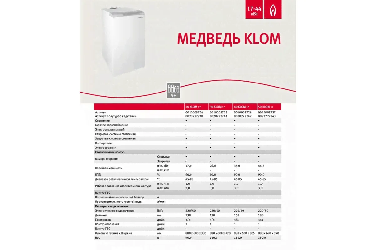 Protherm Медведь 50 KLOM-4